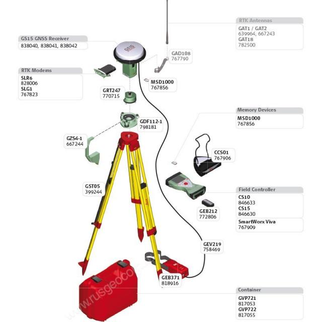 Dataset Image