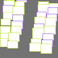 Annotation Visualization