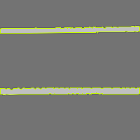 Annotation Visualization