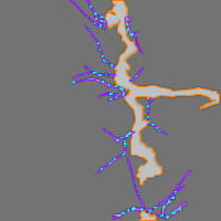 Annotation Visualization