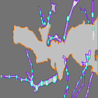 Annotation Visualization