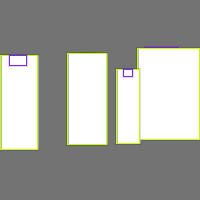 Annotation Visualization