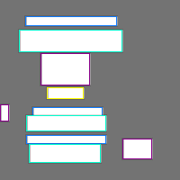 Annotation Visualization