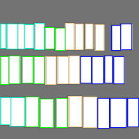 Annotation Visualization