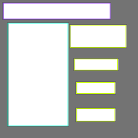 Annotation Visualization