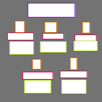 Annotation Visualization