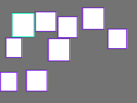 Annotation Visualization