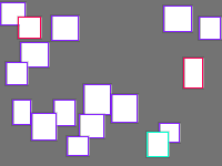 Annotation Visualization