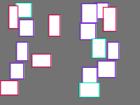 Annotation Visualization