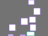 Annotation Visualization