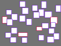 Annotation Visualization