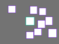 Annotation Visualization