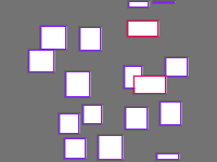 Annotation Visualization