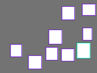 Annotation Visualization