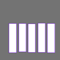 Annotation Visualization