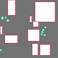 Annotation Visualization