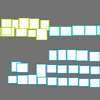 Annotation Visualization