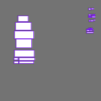 Annotation Visualization