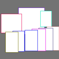 Annotation Visualization