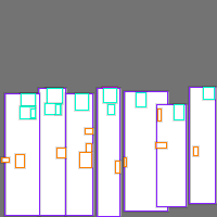 Annotation Visualization