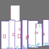 Annotation Visualization