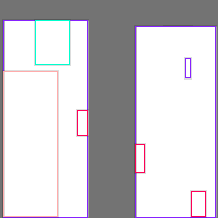 Annotation Visualization