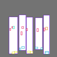 Annotation Visualization