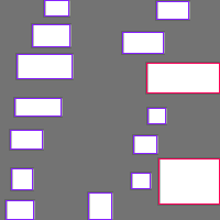 Annotation Visualization