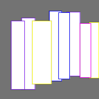 Annotation Visualization