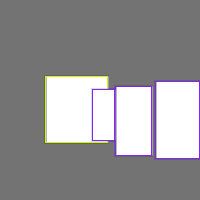 Annotation Visualization