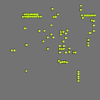 Annotation Visualization