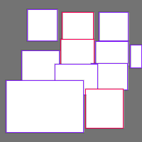 Annotation Visualization