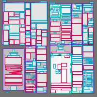 Annotation Visualization