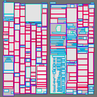 Annotation Visualization