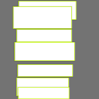 Annotation Visualization