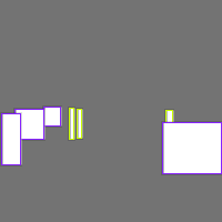 Annotation Visualization