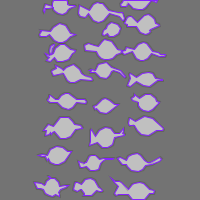 Annotation Visualization