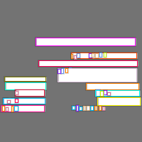 Annotation Visualization