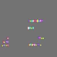 Annotation Visualization