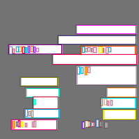 Annotation Visualization