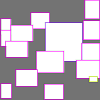 Annotation Visualization