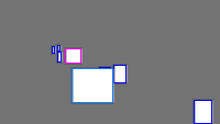 Annotation Visualization