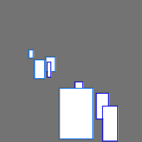 Annotation Visualization