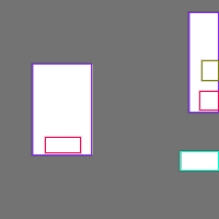 Annotation Visualization