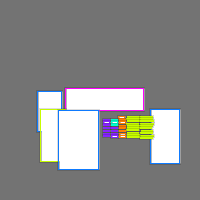 Annotation Visualization