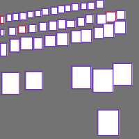 Annotation Visualization