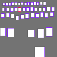 Annotation Visualization