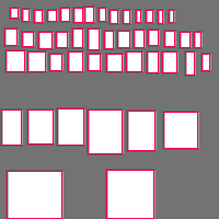 Annotation Visualization