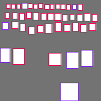 Annotation Visualization