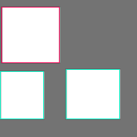 Annotation Visualization